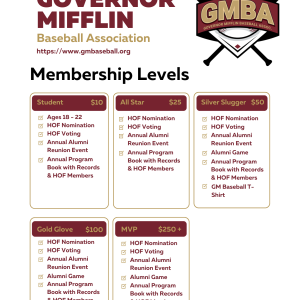 GMBA Membership