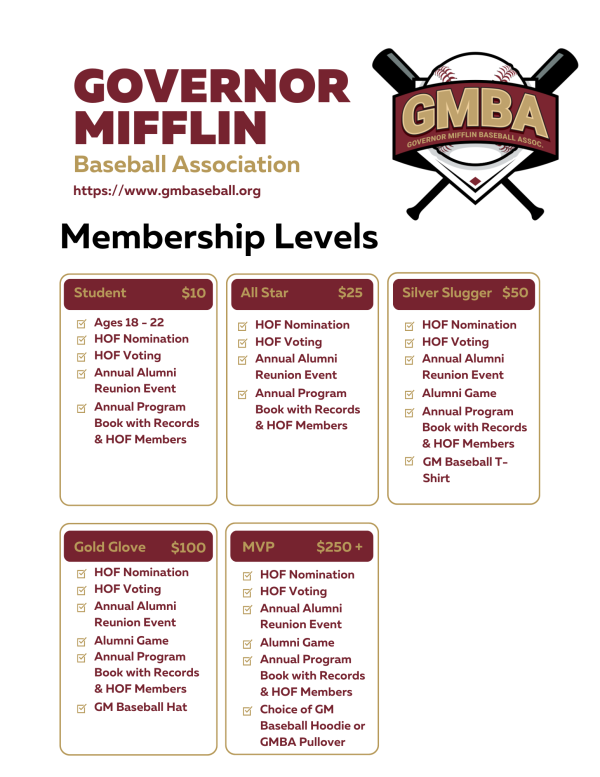 GMBA Membership